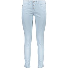 TK Maxx_Skinny Jeans_17.99