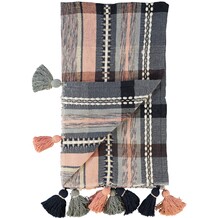 TK Maxx_Ueberwurfdecke kariert_29.99