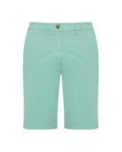 AQUA SHORTS