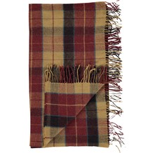 Multicoloured Wool Checkered Blanket Throw