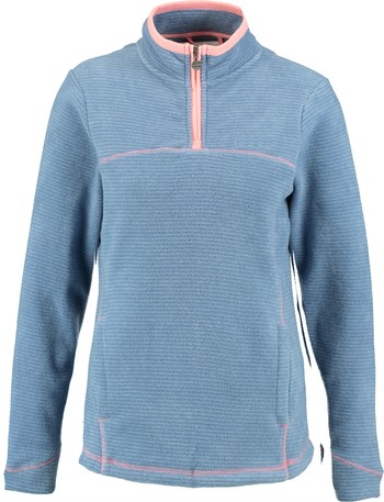Blue Fleece with Pink Details