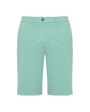 AQUA SHORTS